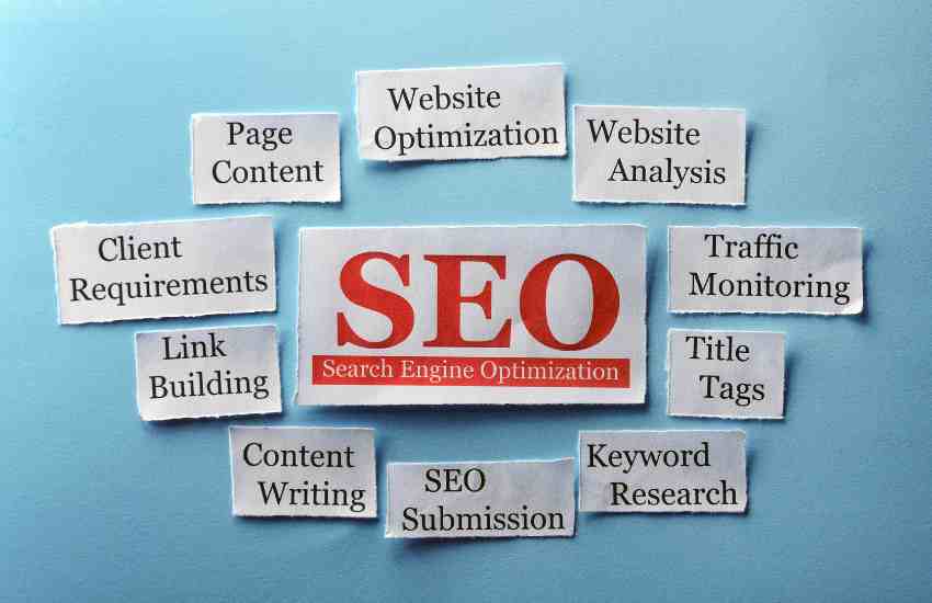 Leveraging SEO Services
